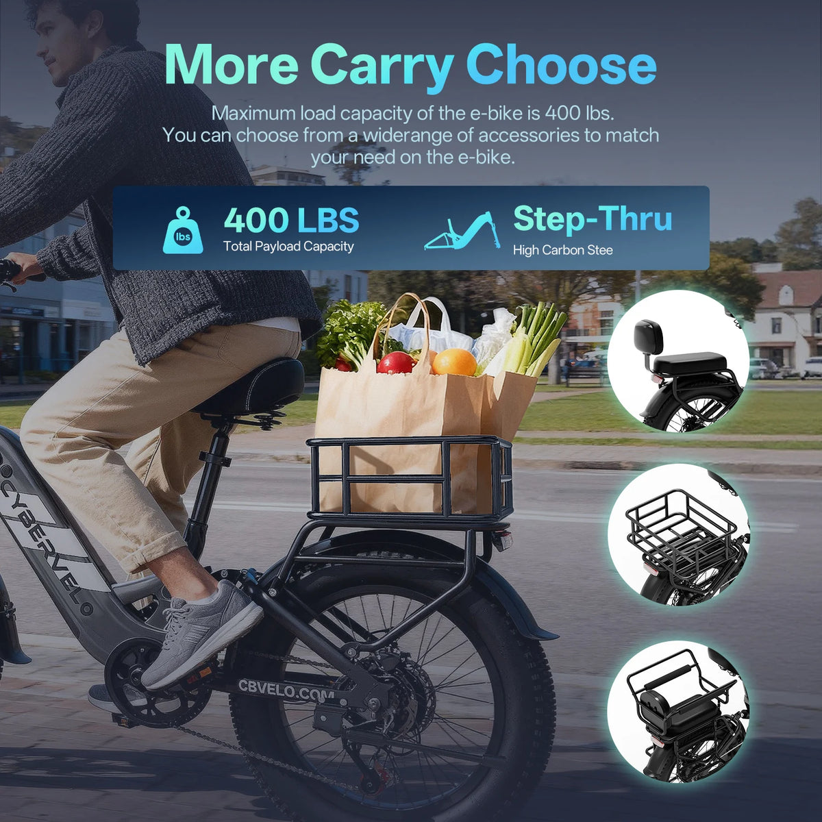 Cybervelo 20" Step-Thru Electric Bike, 1500W Peak, 48V 20Ah Battery, 7-Speed