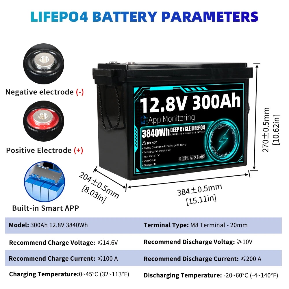 Lifepo4 12V 300Ah Battery 3840Wh APP Mornitoring 8000+ Cycles Grade A Lithium Iron Phosphate Cells Built-in 4S 200A BMS Mini Size Brand New Rechargeable LFP Batteries DIY 4 Series/Parallel For Trolling Motors RV Camping Outdo