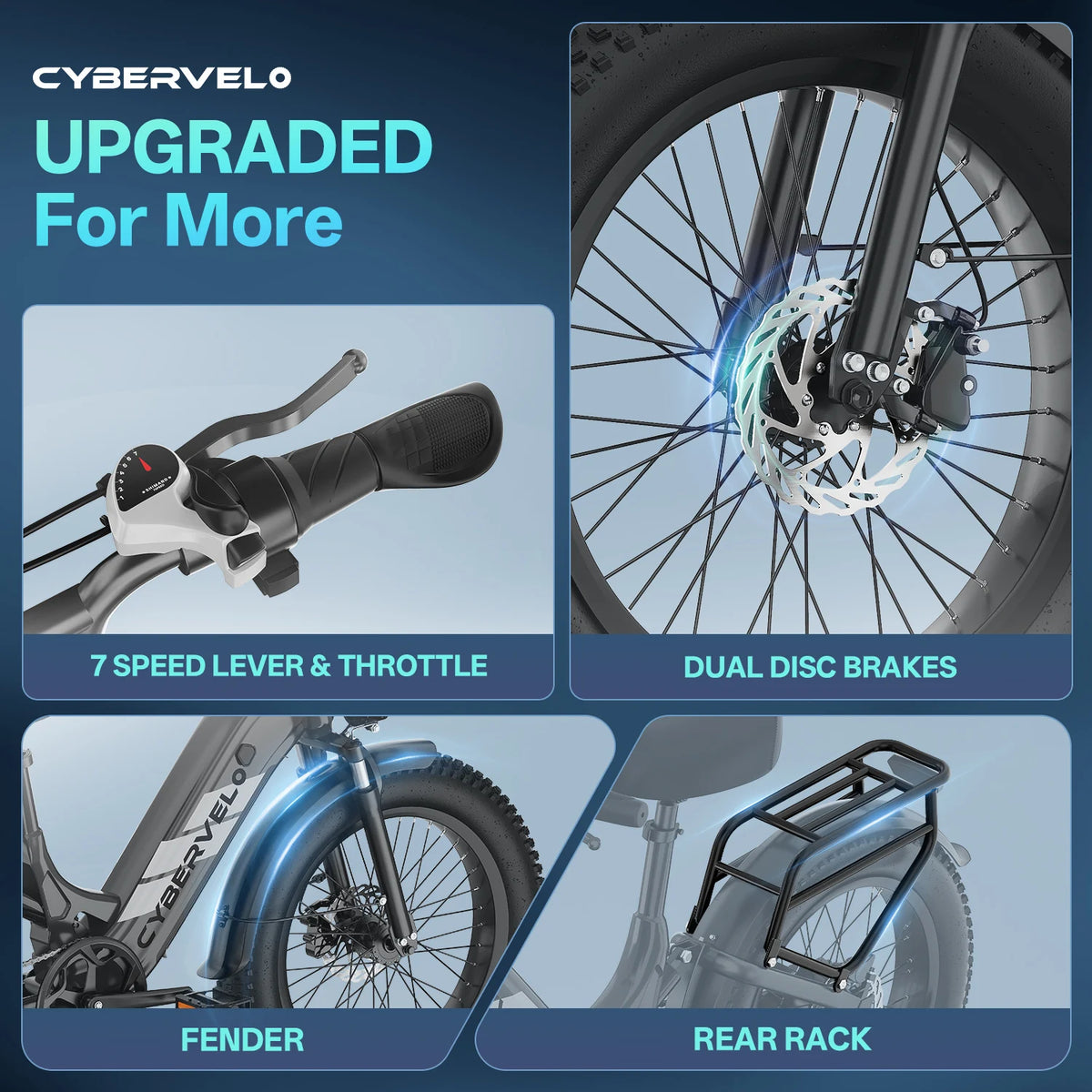 Cybervelo 20" Step-Thru Electric Bike, 1500W Peak, 48V 20Ah Battery, 7-Speed
