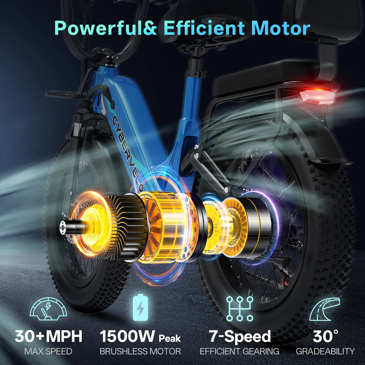 Cybervelo 20" Step-Thru Electric Bike, 1500W Peak, 48V 20Ah Battery, 7-Speed