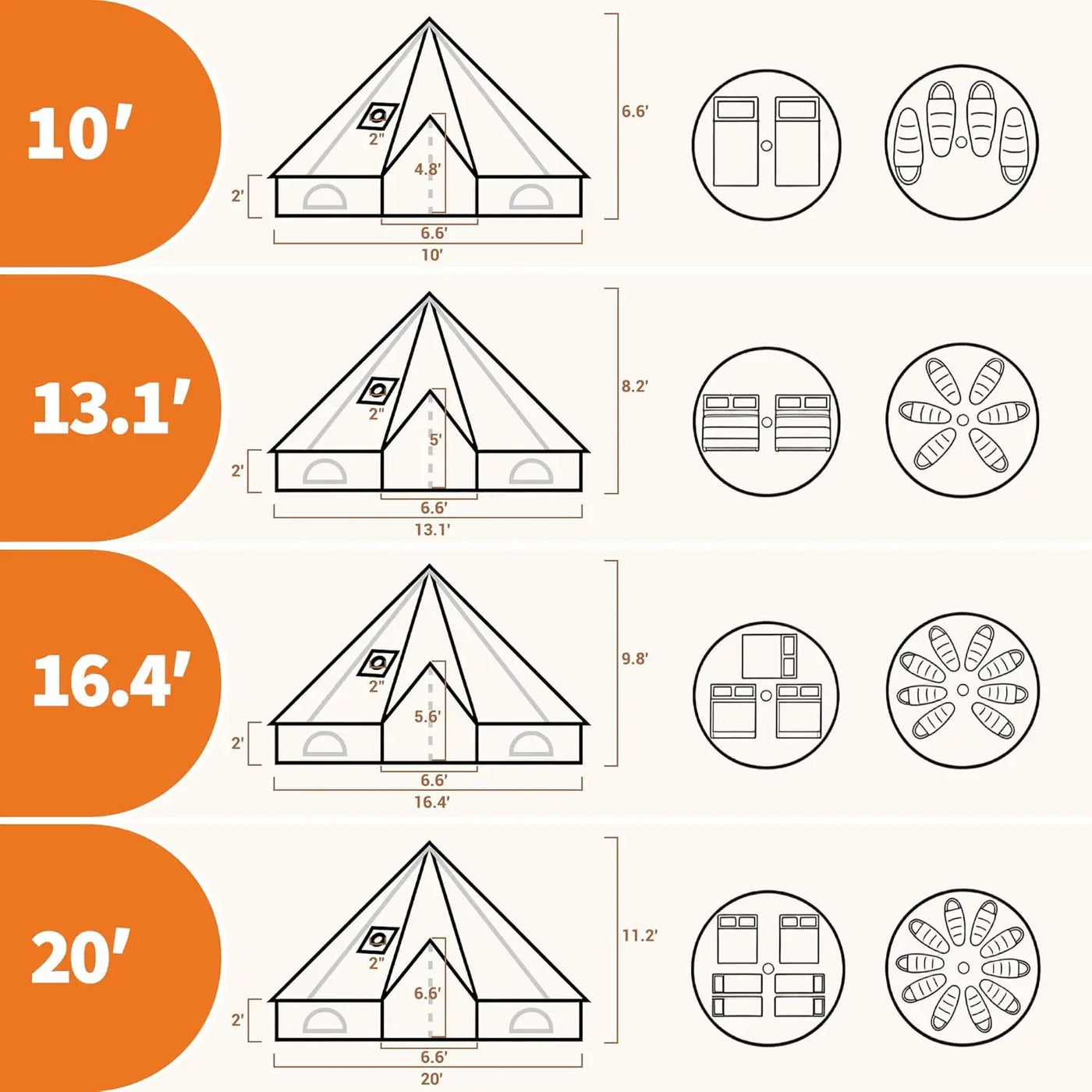 Tacleekii Bell Tent Glamping Tent with Stove Jack, PVC Base, Mesh Window, 4 Season Use, Yurt Hot Tents for Camping, Family, Party