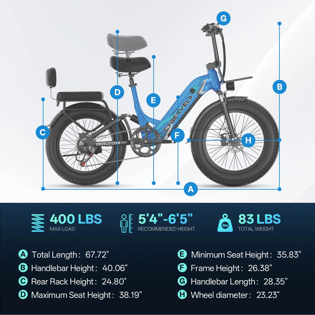 Cybervelo 20" Step-Thru Electric Bike, 1500W Peak, 48V 20Ah Battery, 7-Speed
