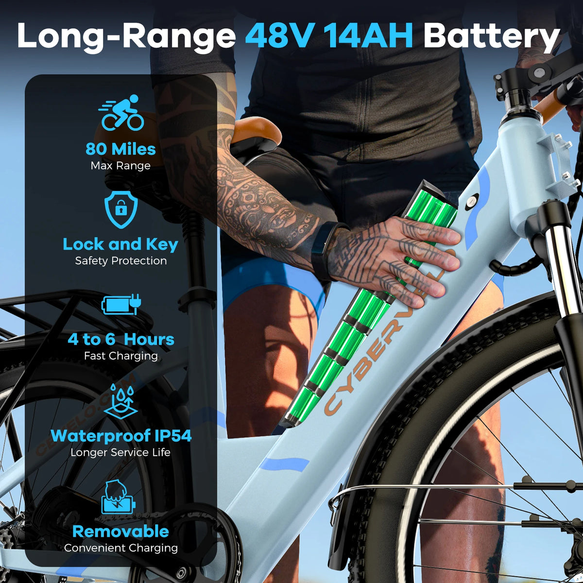 Cybervelo EK2 26" Step-Thru Electric Bike, 1000W Peak, Removable 48V Battery
