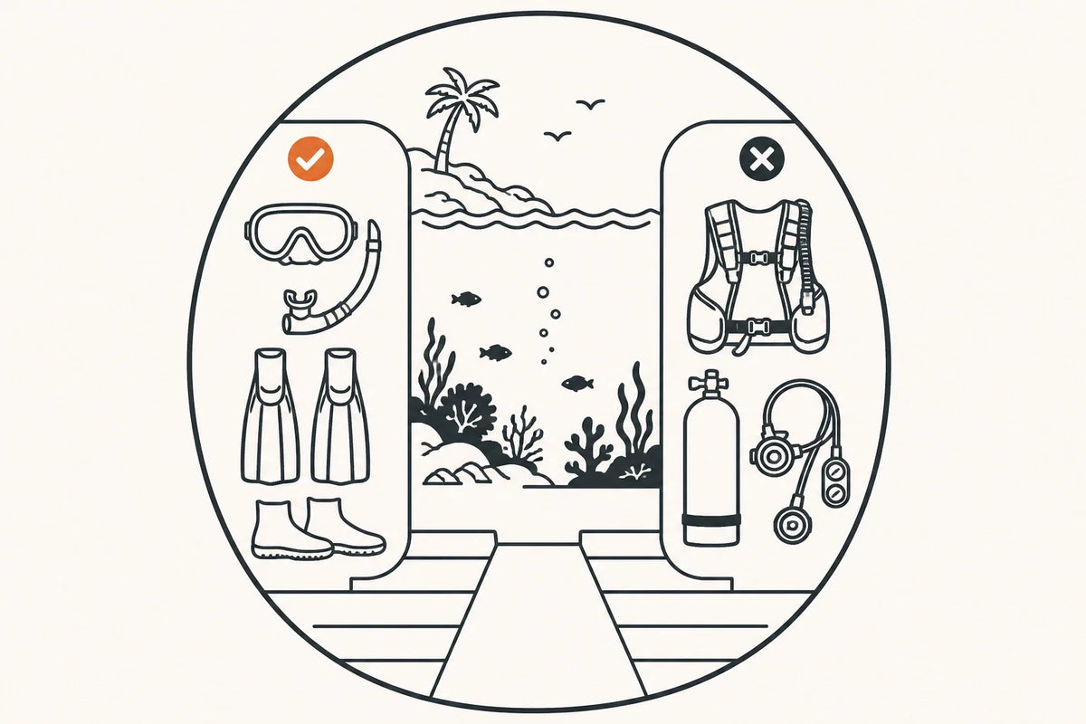Scuba Diving Equipment for Beginners: What You Actually Need to Buy First