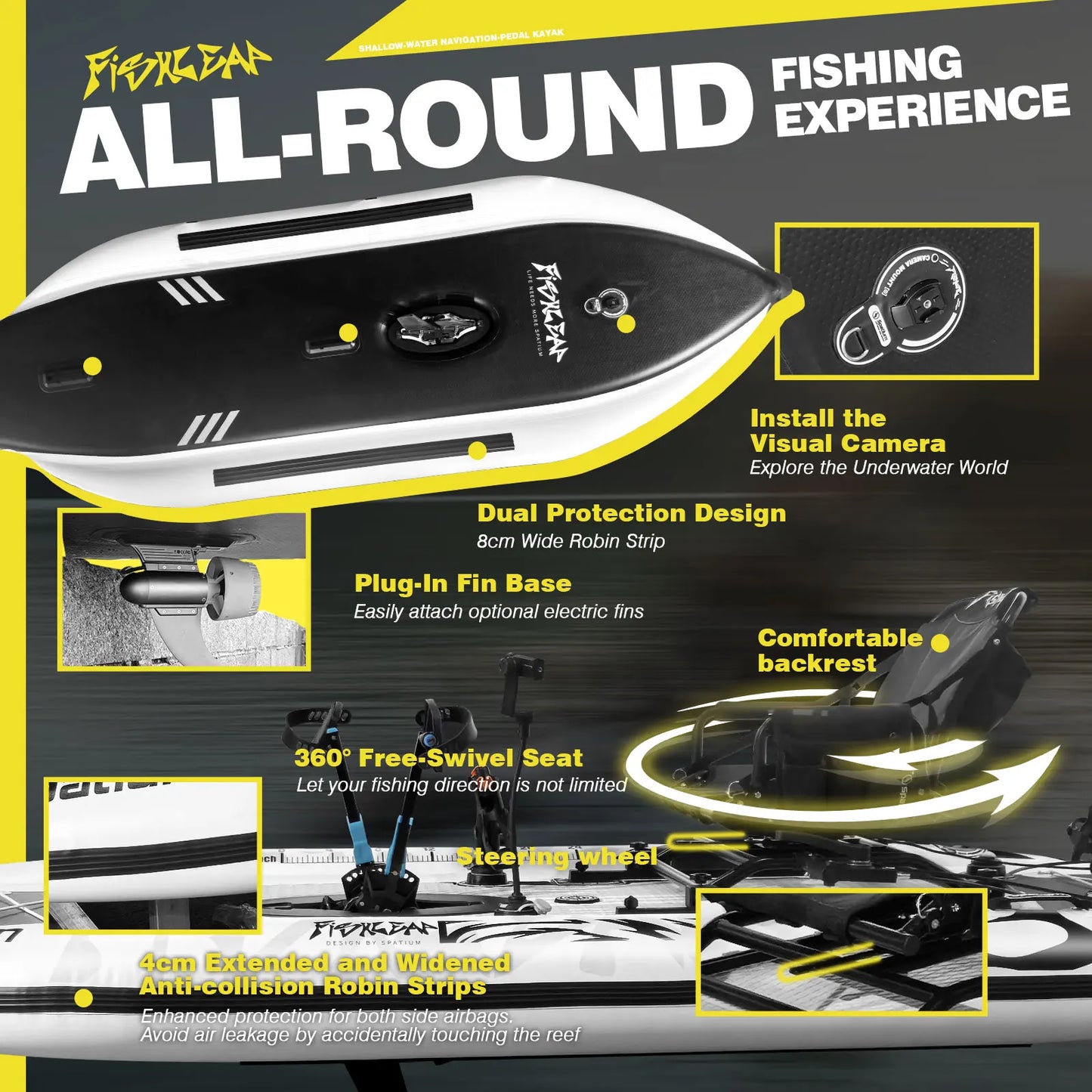 Spatium 11.5ft Single Pedal Drive Fishing Inflatable Kayak, 360°Rotatable & Adjustable Seat -Fish Leap Model