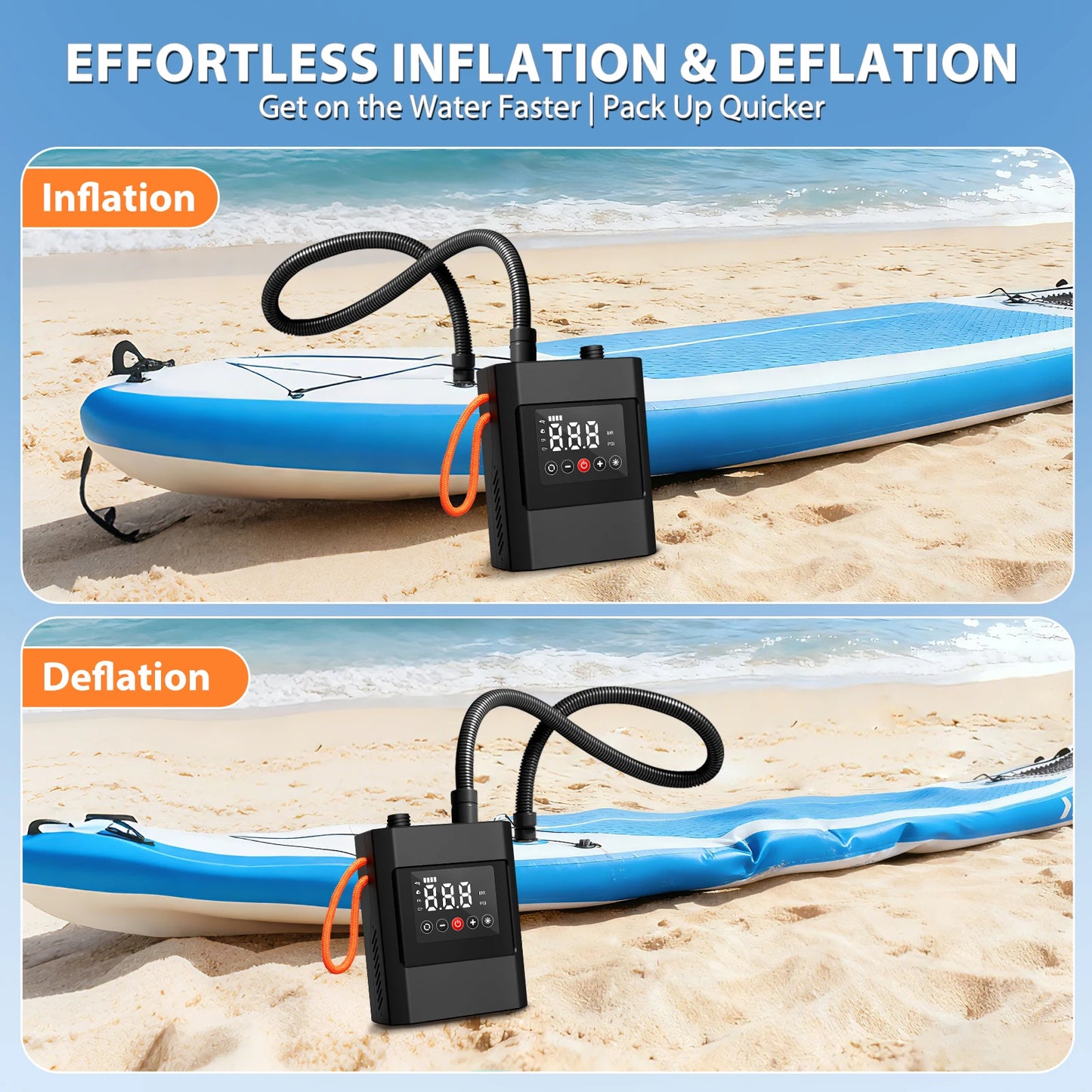 20PSI Electric SUP Pump with Battery & DC Dual Power, Portable Air Compressor for Paddle Board Kayak Boat Tent Inflatable