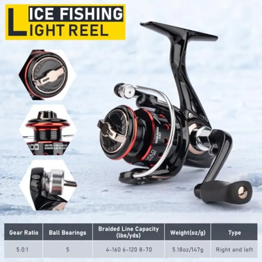 Portable Ice Fishing Rod and Reel Combo 28 Inch – Complete Ice Fishin
