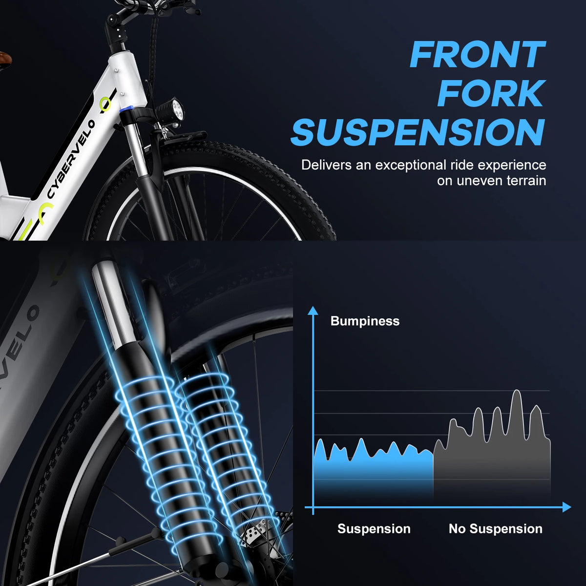 Cybervelo EK2 26" Step-Thru Electric Bike, 1000W Peak, Removable 48V Battery