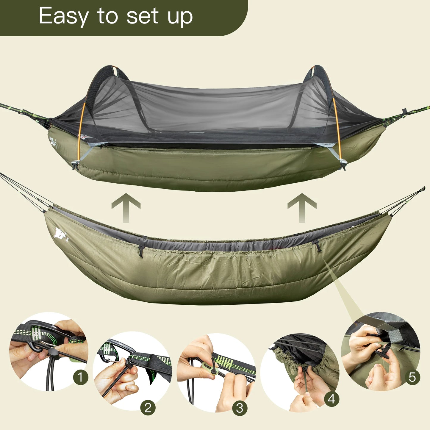 Night Cat Hammock Underquilts Sleeping Bag Single Insulated Under Blanket for Hammock 4 Seasons Lightweight Soft Warm 5-20℃ 8x3.6ft Army Green
