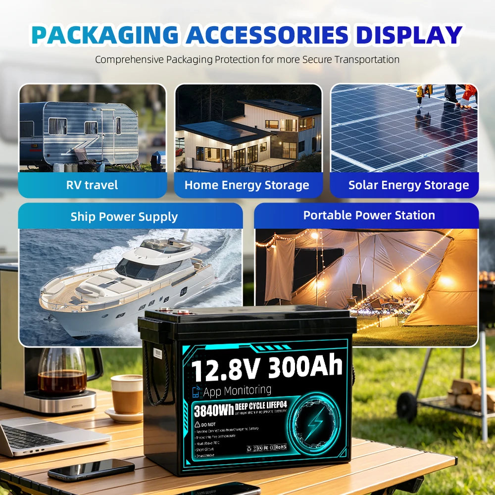Lifepo4 12V 300Ah Battery 3840Wh APP Mornitoring 8000+ Cycles Grade A Lithium Iron Phosphate Cells Built-in 4S 200A BMS Mini Size Brand New Rechargeable LFP Batteries DIY 4 Series/Parallel For Trolling Motors RV Camping Outdo