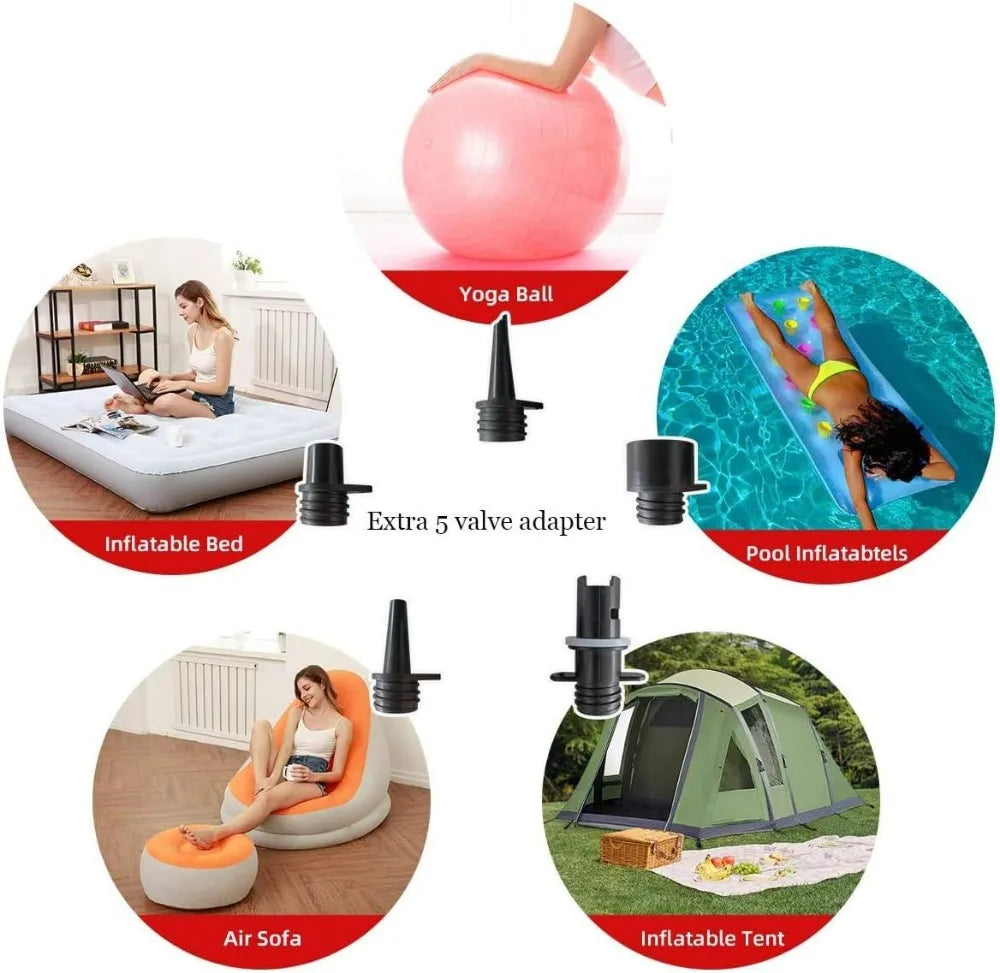 20PSI High Pressure SUP Electric Air Pump, Dual Stage Inflator for Paddle Boards, Boats, Kayaks, 12V DC
