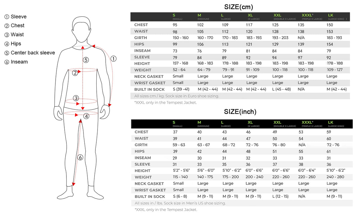 Men’s one-piece kayak dry suit with three-layer waterproof fabric and latex neck and wrist seals — view 3 of 8