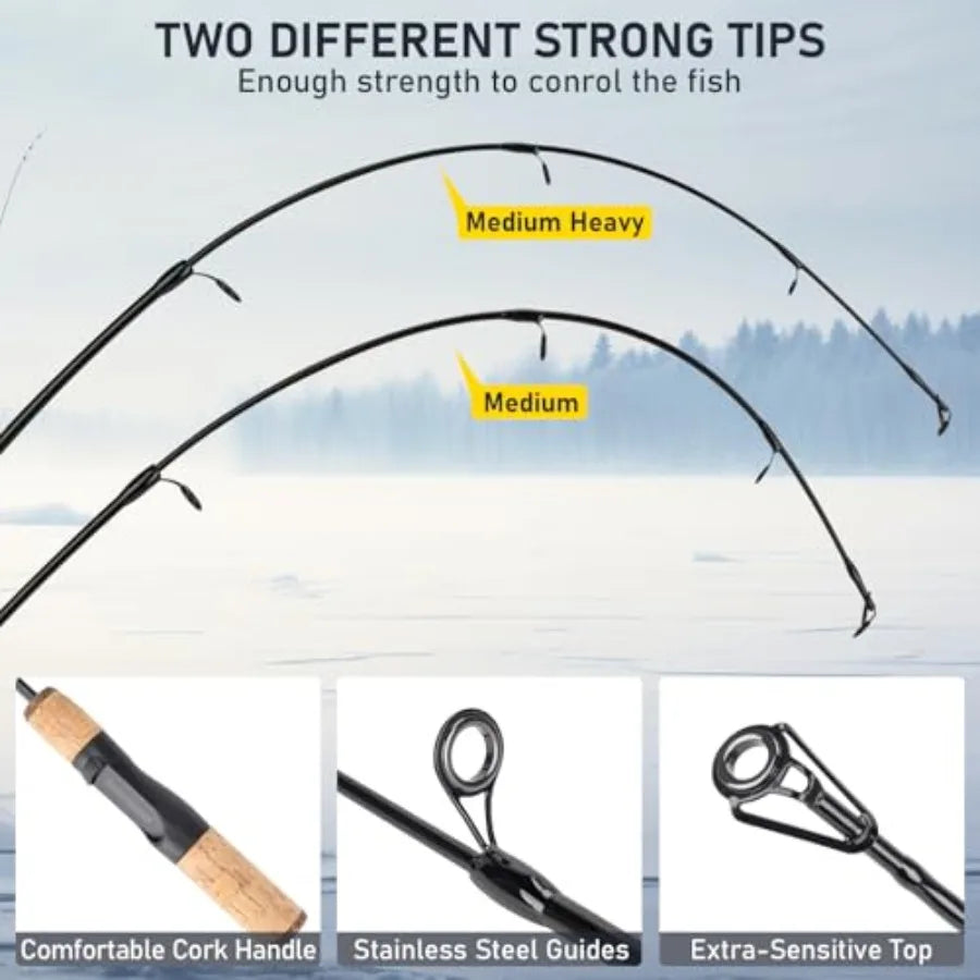 Portable Ice Fishing Rod and Reel Combo 28 Inch – Complete Ice Fishin