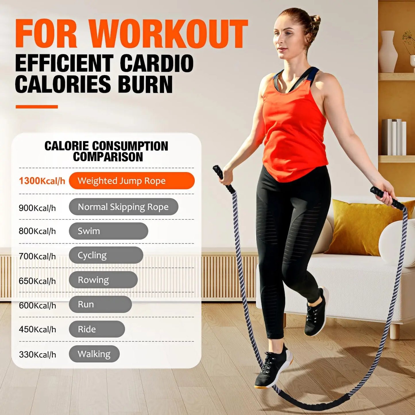 Weighted Jump Rope for Fitness, Heavy Skipping Rope for Men Women Kids, Home Gym Workout Equipment for Boxing Cardio
