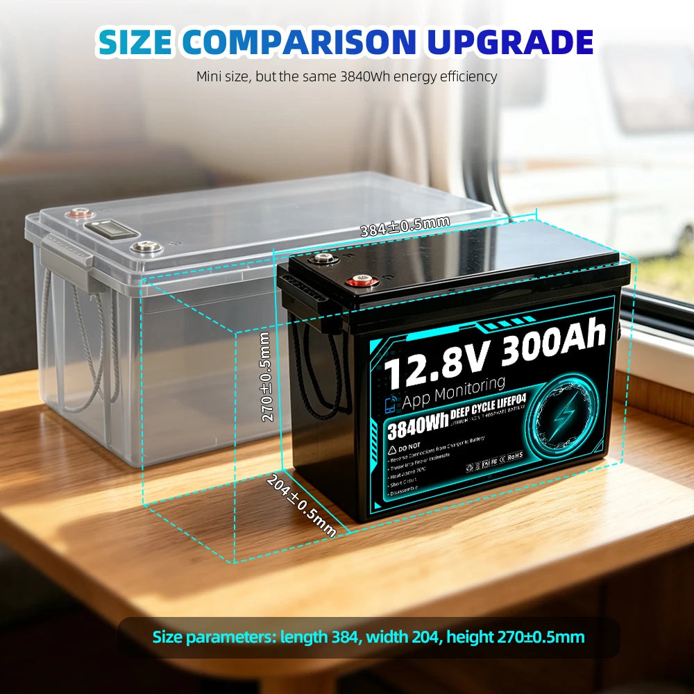 Lifepo4 12V 300Ah Battery 3840Wh APP Mornitoring 8000+ Cycles Grade A Lithium Iron Phosphate Cells Built-in 4S 200A BMS Mini Size Brand New Rechargeable LFP Batteries DIY 4 Series/Parallel For Trolling Motors RV Camping Outdo