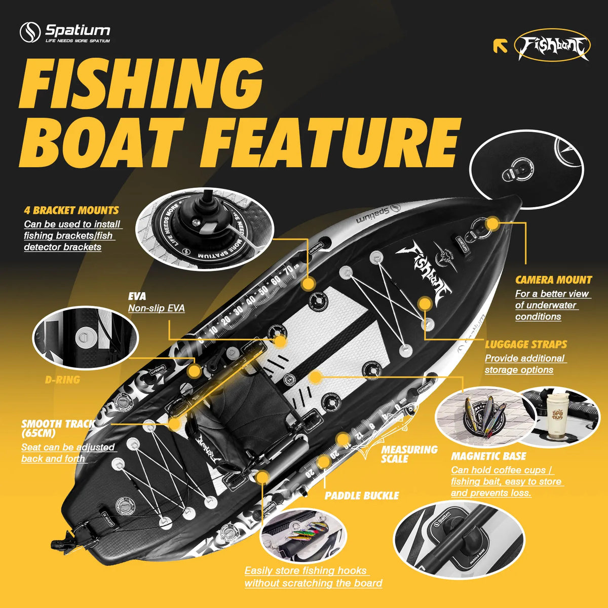 Inflatable Fishing Paddle Board Triple Chamber Stand Up Paddle Board 11'*48"*6",Fishing Kayak with Motor and Premium Accessories