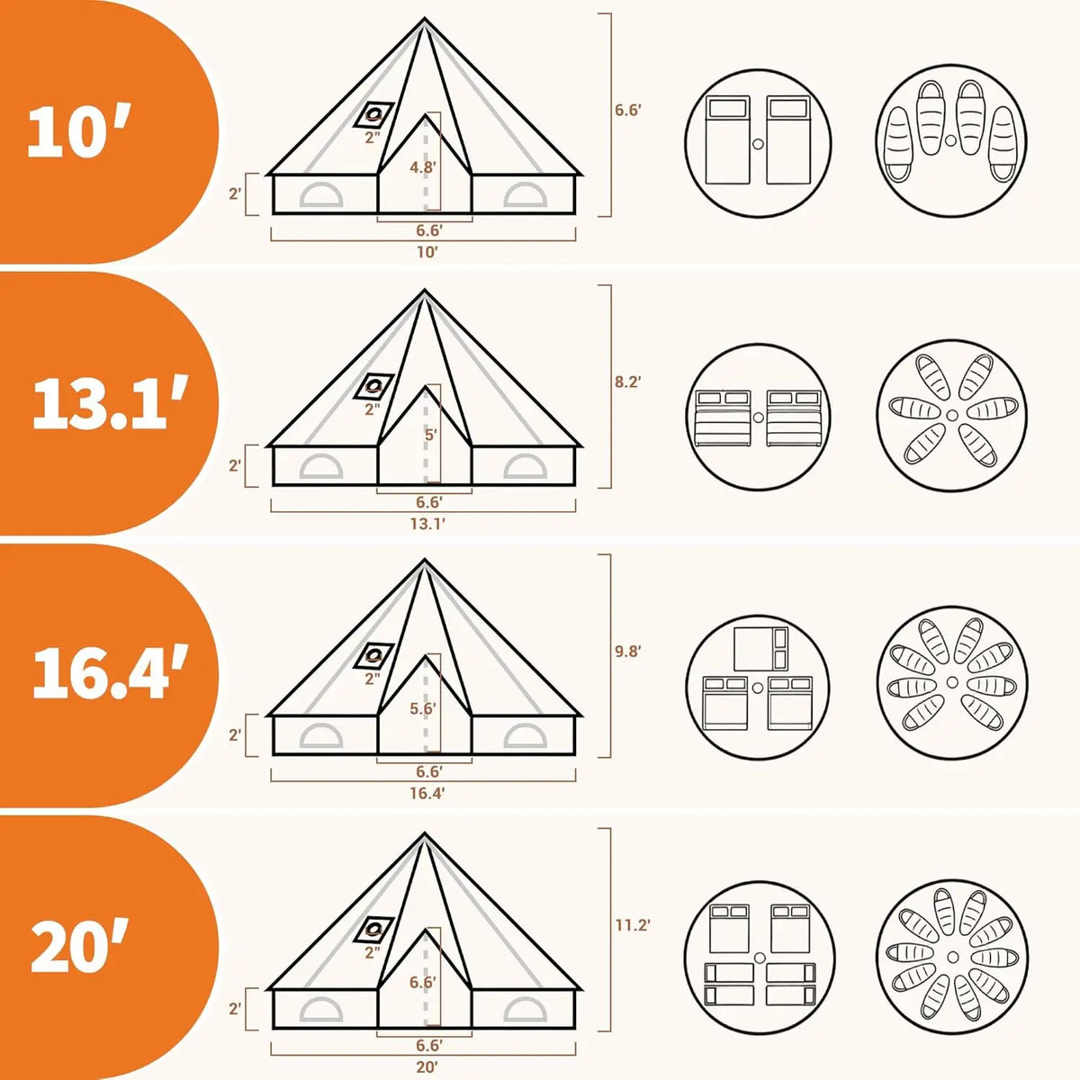 Tacleekii Bell Tent Glamping Tent with Stove Jack, PVC Base, Mesh Window, 4 Season Use, Yurt Hot Tents for Camping, Family, Party