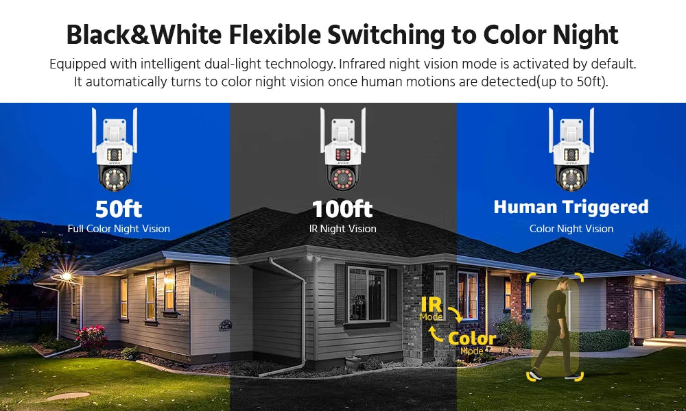 ANNKE 6MP Dual-Lens Outdoor Wireless WiFi Security PT Camera Red Blue Flashing Lights Siren Smart Dual Light Two-Way Audio