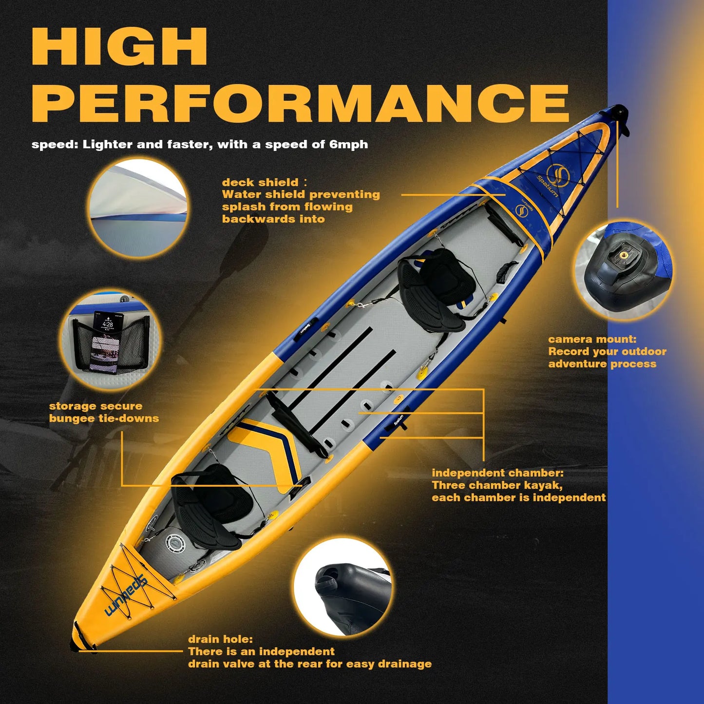Spatium Inflatable Kayak Canoe Rowing Boat Fishing OEM Drop Stitch 2-3 Person Double Seats Detachable Water Sports