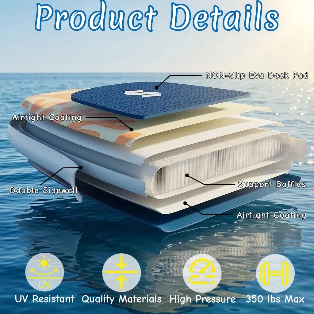 Inflatable Paddle Board – Stand Up SUP with Non-Slip EVA Deck