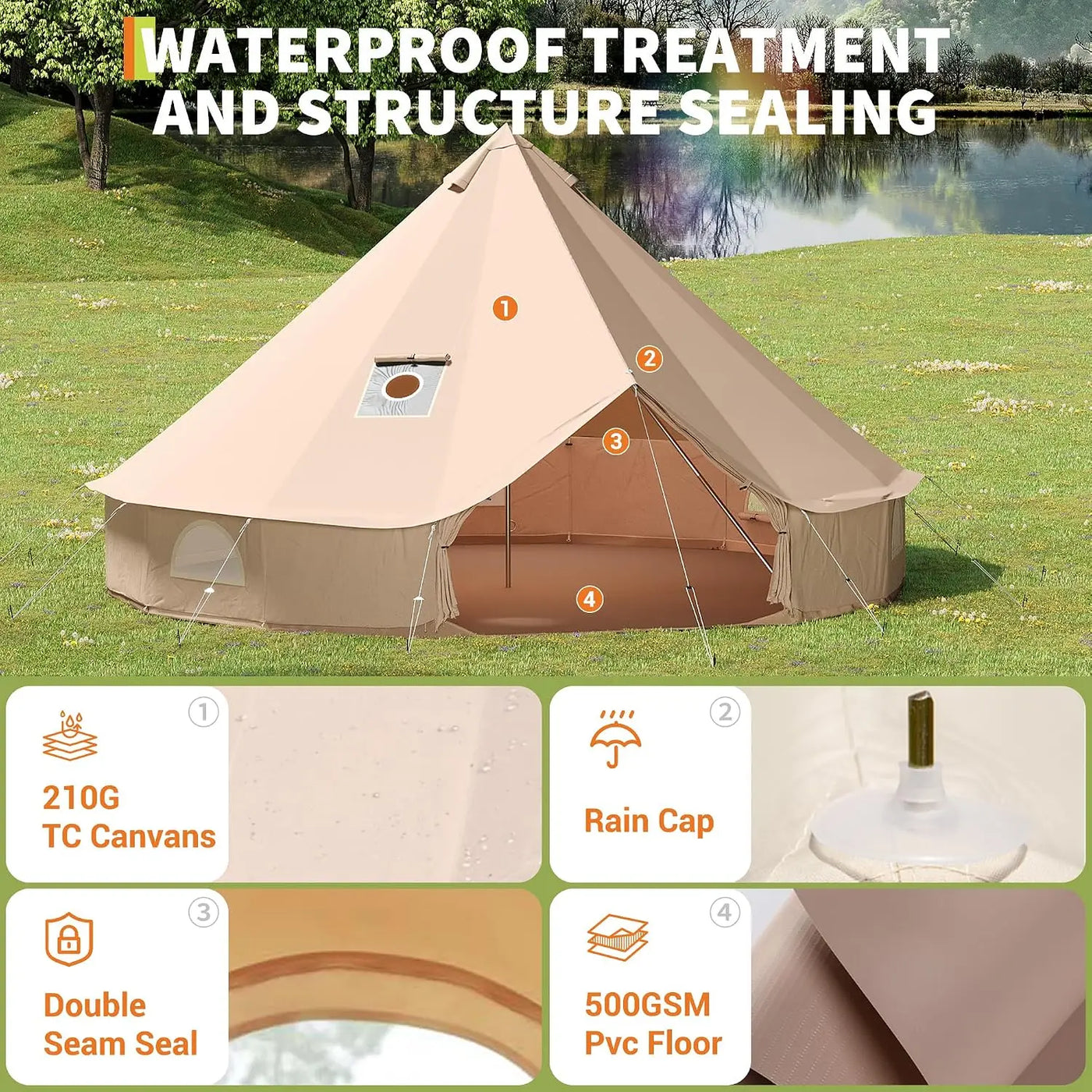 Tacleekii Bell Tent Glamping Tent with Stove Jack, PVC Base, Mesh Window, 4 Season Use, Yurt Hot Tents for Camping, Family, Party