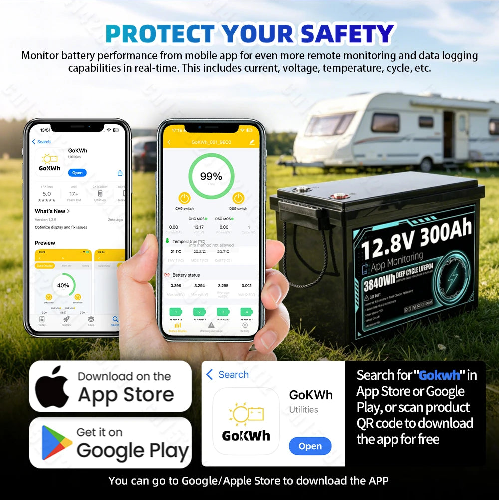 Lifepo4 12V 300Ah Battery 3840Wh APP Mornitoring 8000+ Cycles Grade A Lithium Iron Phosphate Cells Built-in 4S 200A BMS Mini Size Brand New Rechargeable LFP Batteries DIY 4 Series/Parallel For Trolling Motors RV Camping Outdo