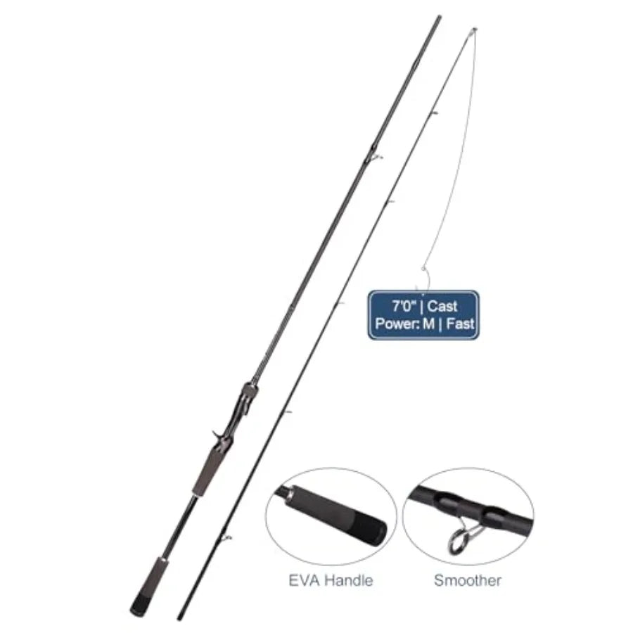 Carbon Fiber Fishing Rod Series 6-12 Ft,and Rods with Stainless Steel Ceramic Guides, Fast Action Fishing Pole for Bass, Trout,